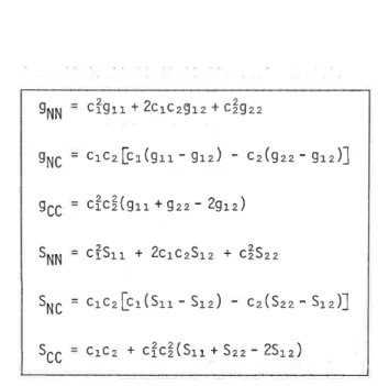Tableau 3.4, Diffraction par un matériau polyatomique : relations principales dans le formalisme de Bhatia-Thornton,