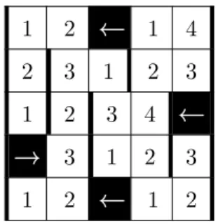 Fig. 4. Solution of a Makaro grid of Figure 3