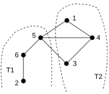 Figure 4: This MNS ordering does not number slices in increasing order on this
