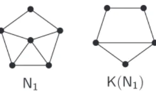 Figure 2: The graph N 1 and its clique graph
