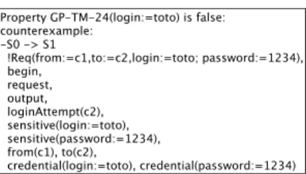 Figure 6: Example of results with the ENISA measure GP- GP-TM-24. The LTS does not satisfy a property instance related to GP-TM-24 because the login is not encrypted.