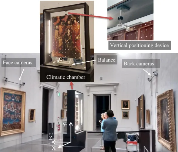 Figure 2 : The apparatus in the museum: climate chamber, optical device and vertical positioning  device 