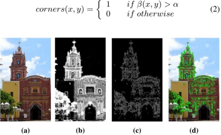 Figure 5: The Shi-Tomasi feature extractor: (a) Input image. (b) Corner metric response, Eq