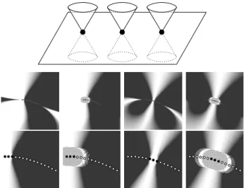Figure 5: Top: three locations (black points) of a catadioptric camera moving in horizontal plane (view fields are bounded by cones)