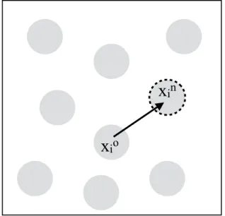Figure 2.4: Mouvement de Monte Carlo : g´ en´ eration d’un ´ etat n ` a partir d’un ´ etat initial o par d´ eplacement de l’atome i de x o i `a x ni