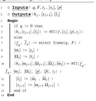 Figure 7: Frame of all the possible solutions of y(t) due to the hybrid bounding method.