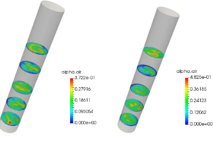 Fig. 8 Snapshots of instantaneous gas hold-up with LES model at 