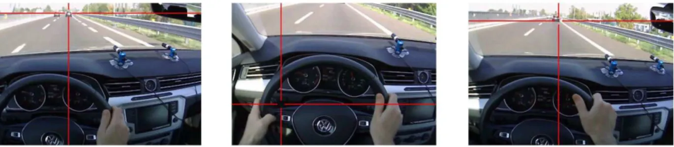 Figure 34. a. Driver gaze at the lead vehicle; b. driver gaze at dashboard; c. gaze back to lead vehicle 