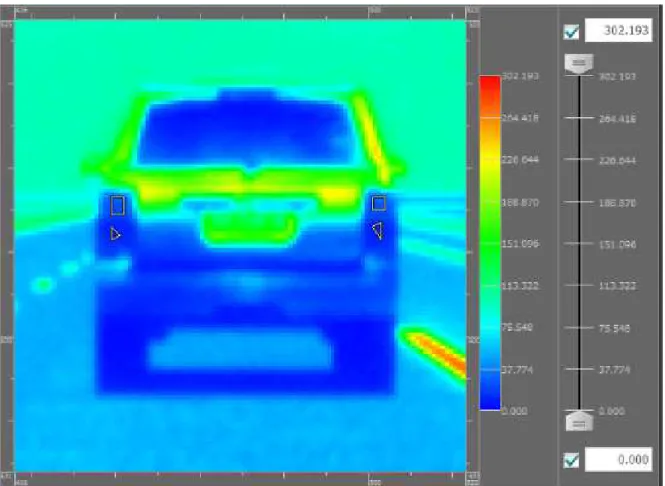 Figure 40 vehicle in front and braking light luminance from 40 meter (cd/m2) 
