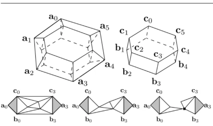 Fig. 17 Two examples for Theorem 16: M includes a hori- hori-zontal ground and a vertical wall (top) or includes two pillars on the ground (bottom)