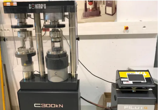 Figure 2.26: The device used to determine the compressive strength and flexural strength  for mortar  prisms 