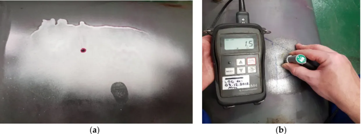 Figure 2. Example of non-destructive testing of rotating machinery equipment: (a) liquid penetrant  testing, (b) ultrasonic thickness testing