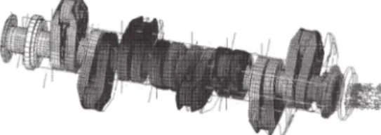 Figure 6. FE model of the MAN B&amp;W 8 S70 MC-C engine crankshaft under longitudinal loading  leading to excessive deformations