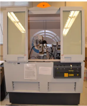 Figure 5.21: Picture of the X’Pert 3 PRO MRD diffractometer from PANalytical.