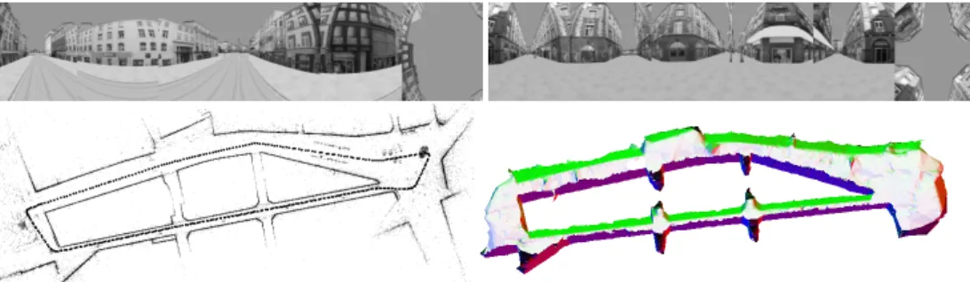 Figure 6: Images of the synthetic sequence, SfM results, the final and estimated surface.