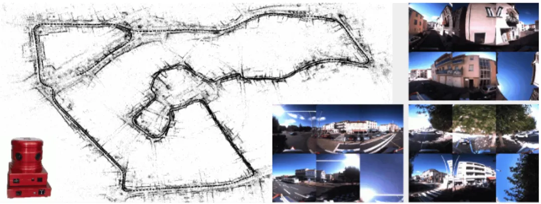 Figure 3: Camera, trajectory, sparse SfM point cloud and images of the City sequence.