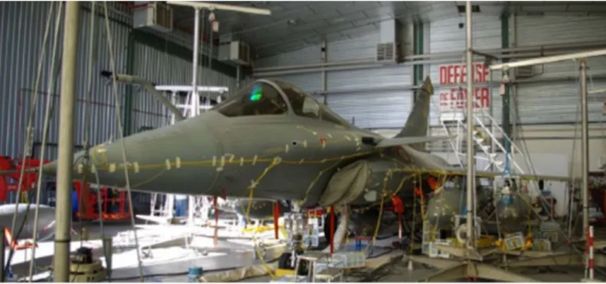 Figure 1.12  Avion Rafale préparé lors d'un essais de vibration au sol (GVT)