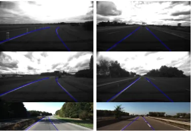 Fig. 14: Some examples of correct ego-lane marking recog- recog-nition (in Blue). As highlighted, the ego-lane marking are correctly detected in varying imaging conditions: low light level for the top images and high brightness for the bottom images.