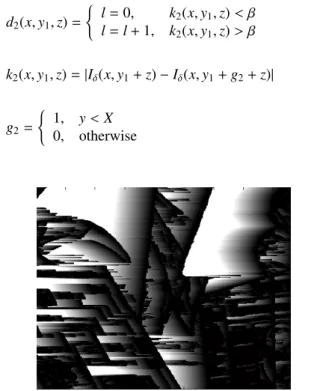 Figure 3: Venus scene, distance to the closer left edge.