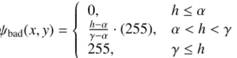 Table 1: Bank of rules of the proposed fuzzy inference system