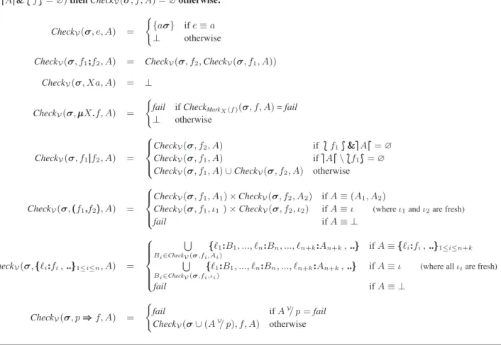 Figure 3. Definition of the second phase of the analysis