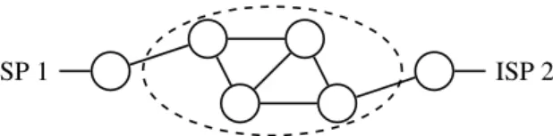 Figure 1: A multihomed host