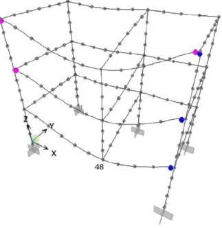 Figure II.18: Nonlinear dynamic response of a reinforced concrete building under a column loss scenario using  global approach (FEM) (Kokot et al., 2012)
