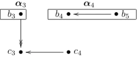 Figure 3: Illustrating the future of W U = {a 2 , a 4 } in AES from Figure 2. The branching cells α 3 and α 4 are depicted by frames.