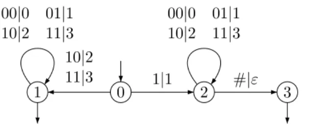Figure 3: Conversion from base 2 to base 4 (cont.)