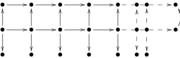 Fig. 2. Bifinite domain for Example 2.