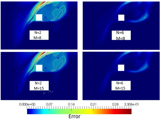 Figure 5.15 – Relative mean PBDW approximation error maps for N = 2 (left), N = 6 (right), and for M = 8 (top) and M = 15 (bottom)