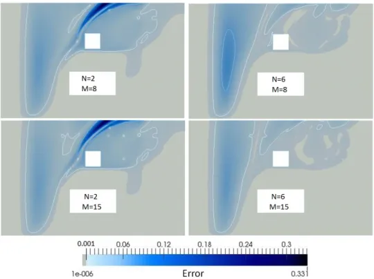 Figure 0.5 – Relative mean PBDW approximation error maps for N = 2 (left), N = 6 (right), and for M = 8 (top) and M = 15 (bottom)