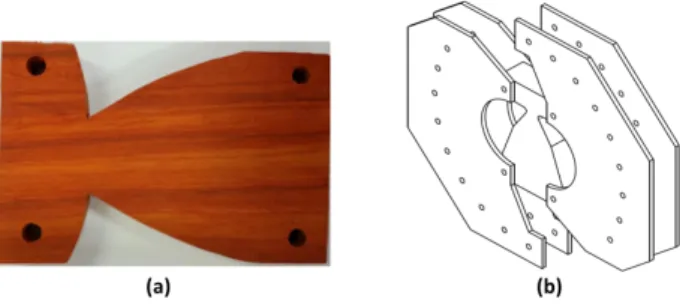 Figure 3: (a) Finite elements mesh of the MMCG specimen; 