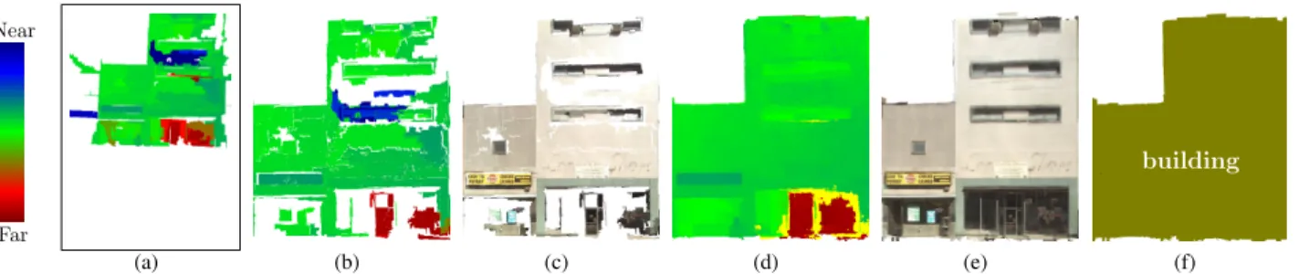 Figure 7: Inverse orthographic composition. (a) Depth map in input image space. (b) Partial orthographic depth map from one view