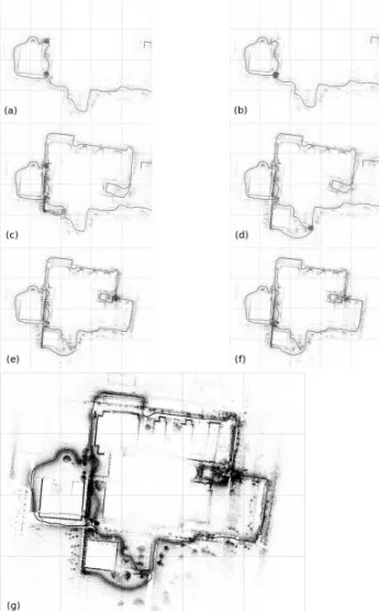 Figure 2: From top to bottom: 722 and 535 matches of L i,j used to remove drift in cases (d) and (e) of Fig