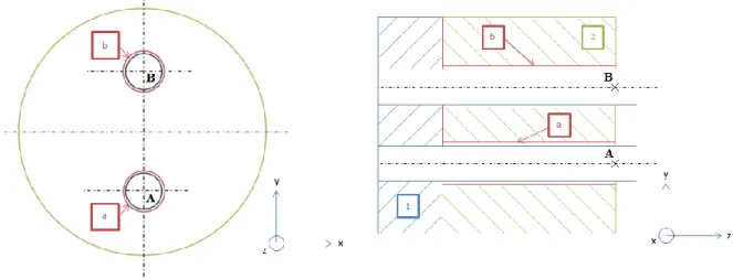 Fig. 1. Representation of the simplified 2D hyperstatic mechanism with a side view.