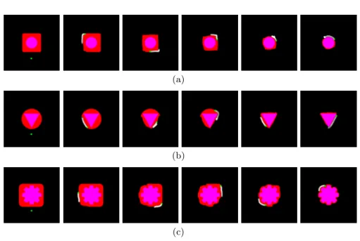 Fig. 3: Experiments over 3 different scenarios. Green dot represents robot pose, path is represented in white color, current surface is the red surface and purple is the desired surface