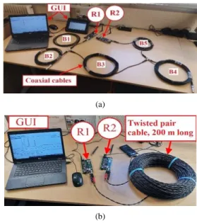 Fig.  8. Chafing soft fault (chafing of the shield and the insulator) created on  the RG-58 coaxial cable