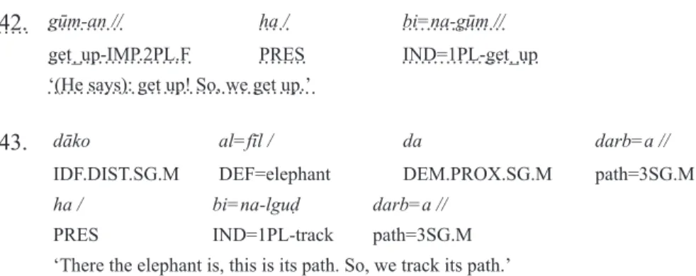 Table 6. Function and distribution of the presentative particle ha