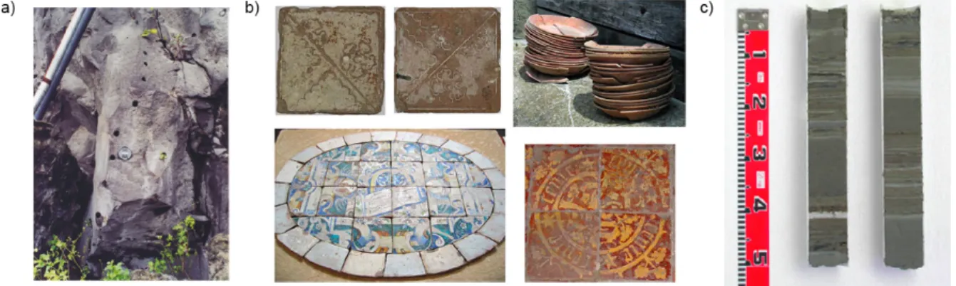 Figure 1.9: Different types of archeomagnetic data. a) Lava flow (Morales et al., 2006), b) human artifacts (Genevey et al., 2009) and c) sedimentary cores.