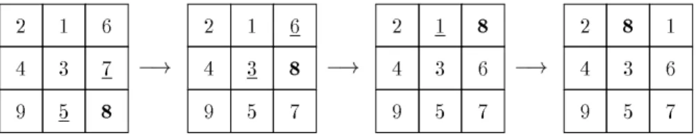Fig. 9 : An example of an application of Algorithm P 0 .