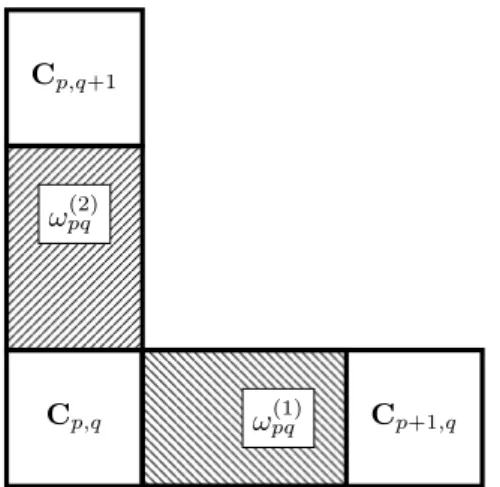 Figure 2: The 2D-cells for test-functions, with the different areas.