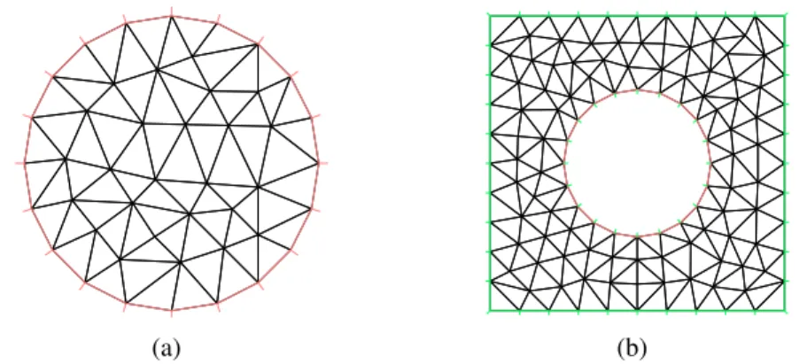 Figure 3.4: Meshes generated by the script 3.6. (a) and (b) indicate two separated regions, 70 and 71, truncated by command trunc.