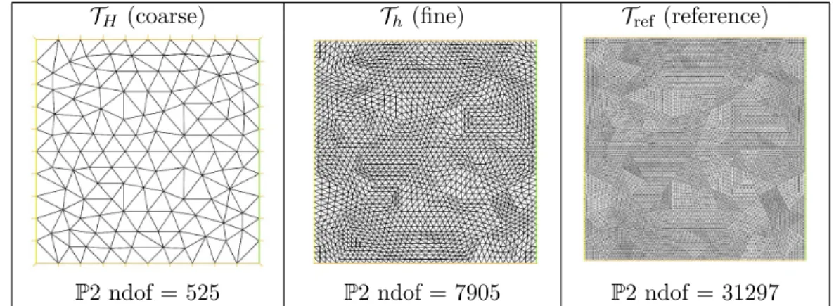 Figure 3: Embedded meshes used to build finite element approximation spaces