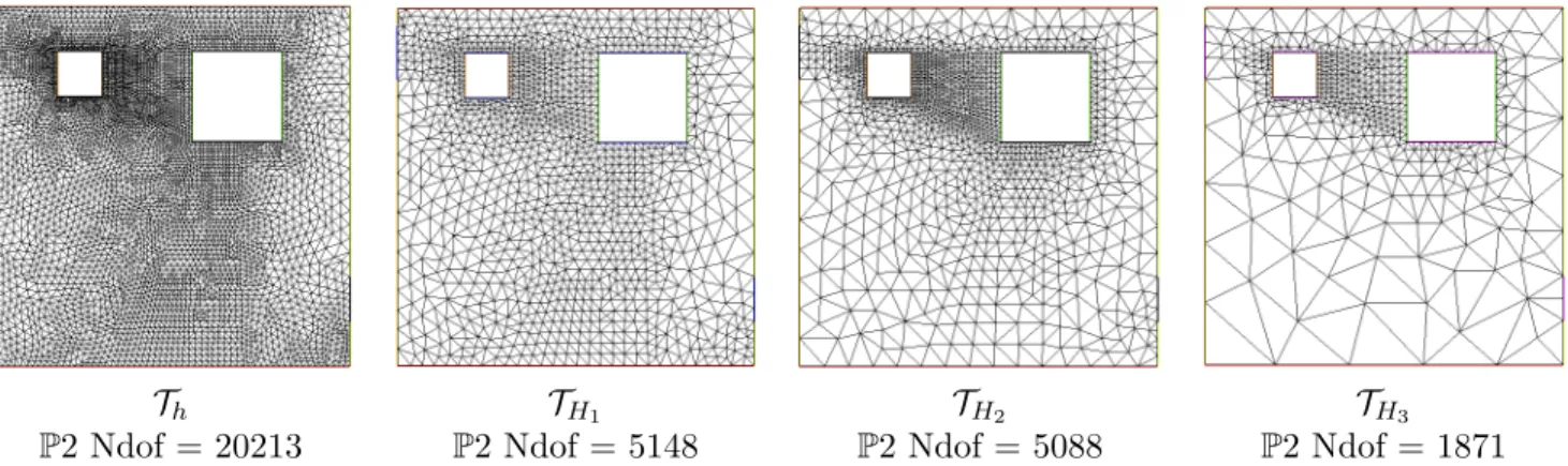 Figure 11: From the left to the right : fine mesh (T h ), embedded coarse mesh (T H 1 ), non embedded coarse mesh (T H 2 ), non embedded very coarse mesh (T H 3 ).