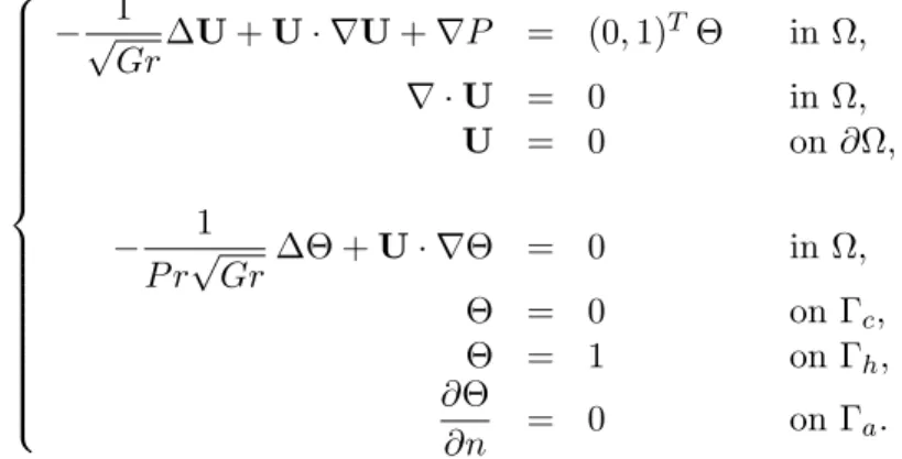 Figure 2: Geometry of the simplified cooling system for electronic devices