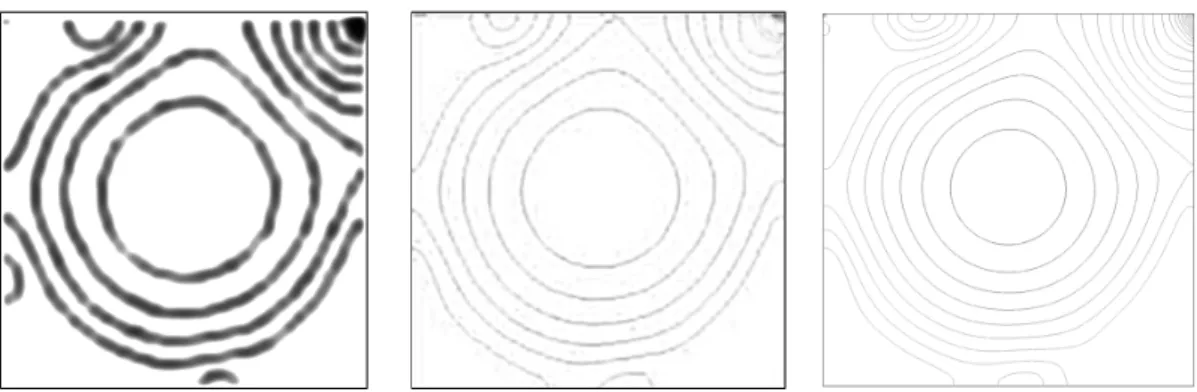 Figure 6. Cavity in 2D: Isolines of pressure with Re = 10000. Left: result in [GWR04]