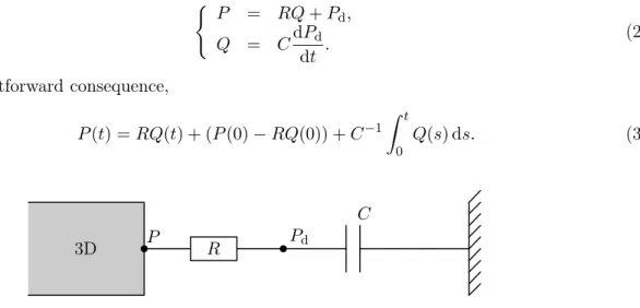 Figure 1: Reduced 0D model: the RC model for air flows