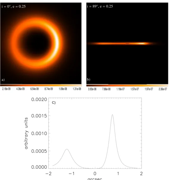 Figure 2.6 – a) and b) are the GRaTer images, using the geometrical parameters R 0 =100 au, α in = 5 , α out = − 5 
