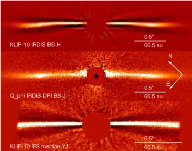 Fig. 2. Inner part of the disk with IRDIS in BB_H (KLIP, top), IRDIS in DPI (Q φ , middle), and IFS (YJ combined, bottom)